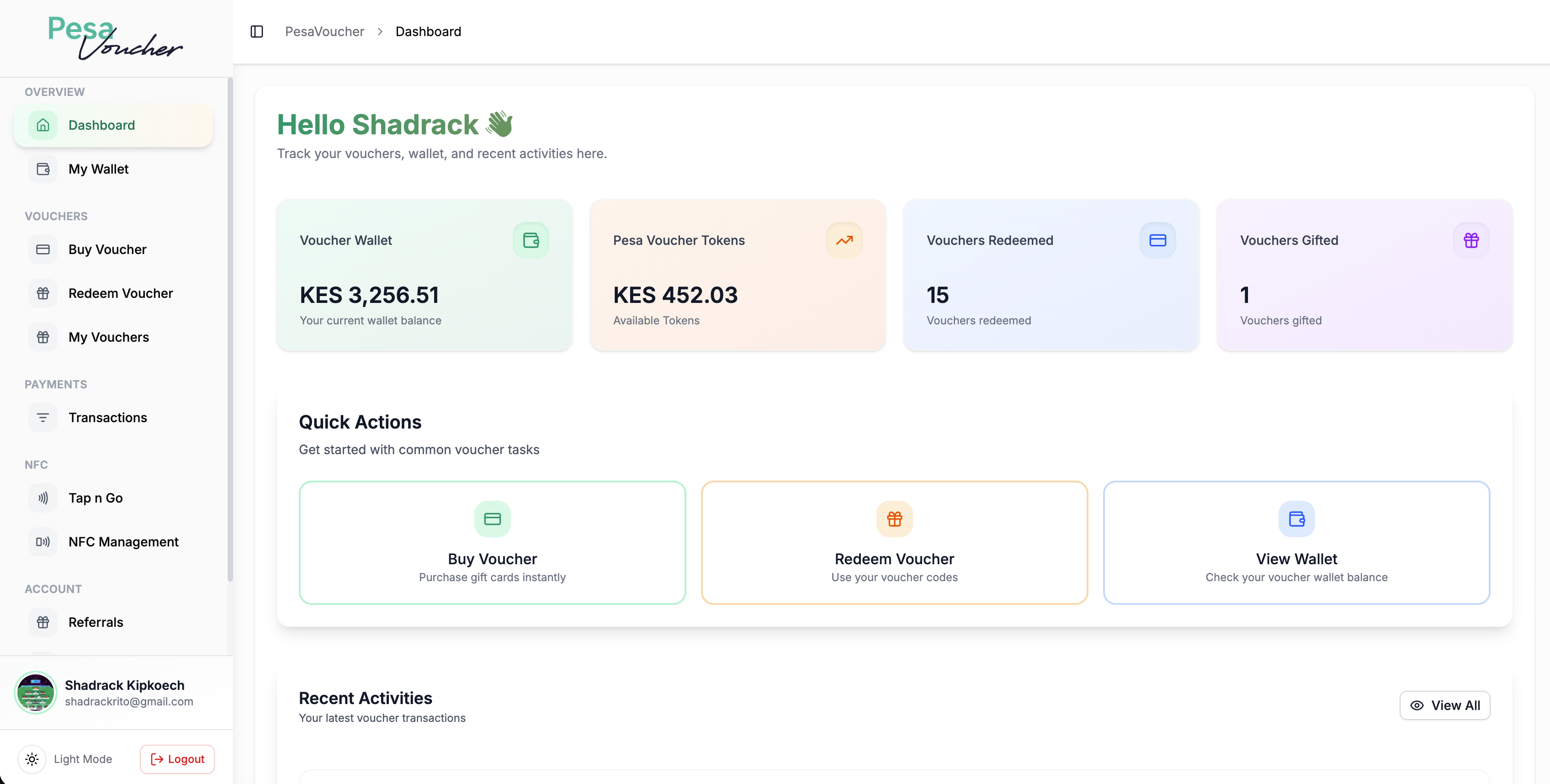 PesaVoucher web portal dashboard